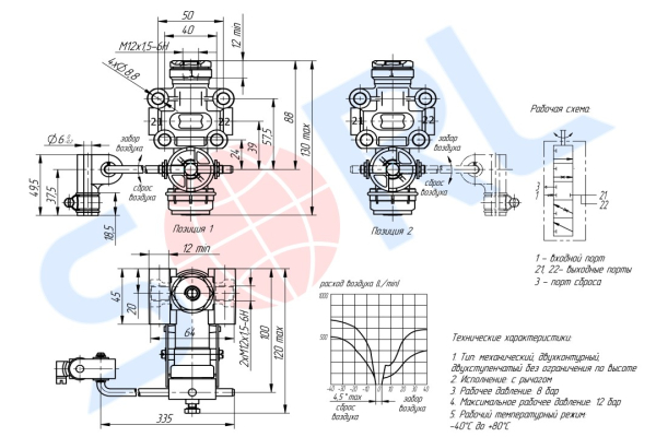 Кран уровня пола КАМАЗ, Schmitz (4640060020) SORL